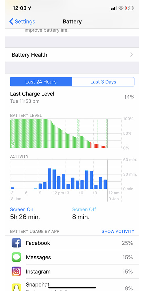 Нормально ли, что заряд батареи iPhone XR через месяц падает до 92%?