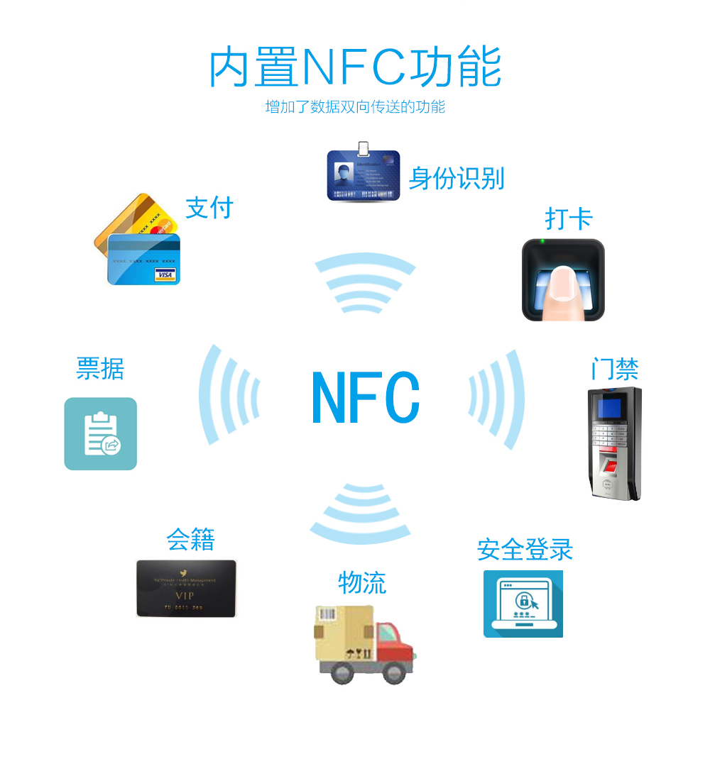 三星/Samsung Note 4 手机电池NFC功能
