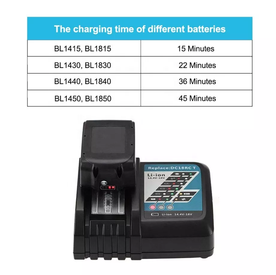 power tool battery charger for Makita