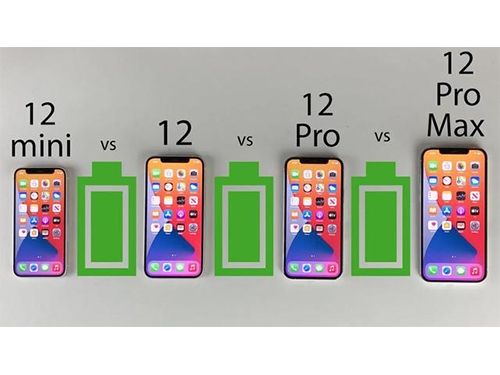 The reason why the battery health of iphone12pro max dec...
