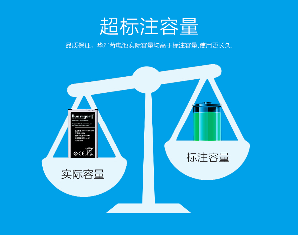 三星/Samsung Note 3 3200mAh 手机电池超标注容量